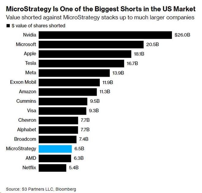 The Largest Stock Index in the US: A Comprehensive Overview