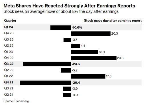 <b>Is the US Stock Market Open Today? Live Updates and Everything You Need to Know</b>