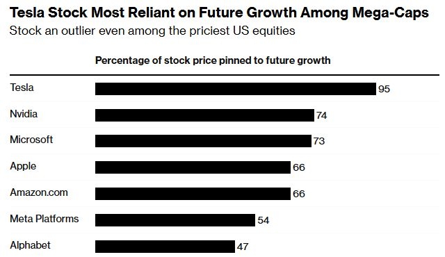 How Much Did the US Stock Market Lose in 2008? A Comprehensive Look
