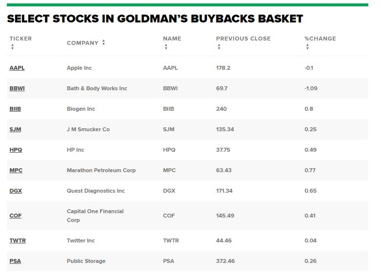 <b>Title: How the US Dollar Value Effects Stocks: Understanding the Connection</b>