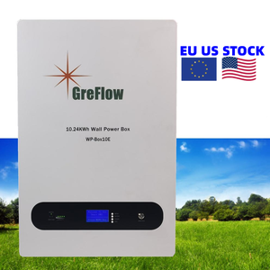 US Funeral Home Stocks: A Glimpse into the Gro