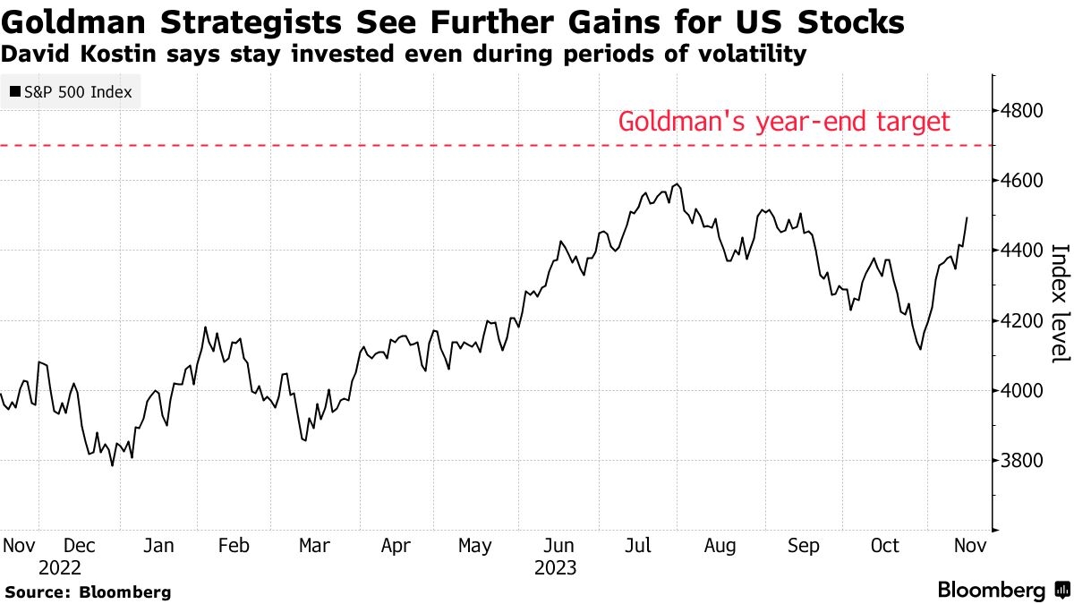 US Bank Stocks July Performance: A Comprehensive Analysis