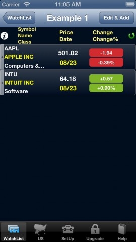 US Pre-Market Stocks: Unlocking Early Investment Opportunities