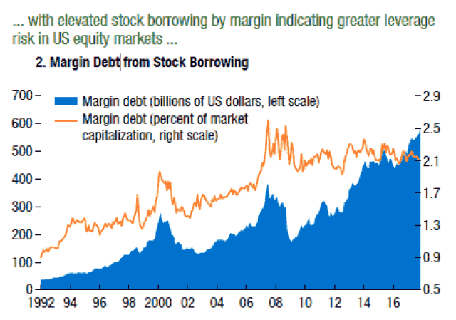 <b>How Old Is the US Stock Market?</b>