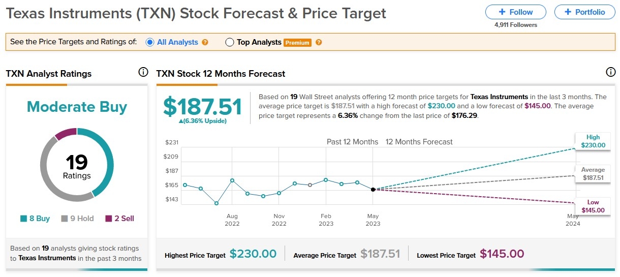 Understanding the US Stock IPO Landscape: A Comprehensive Guide
