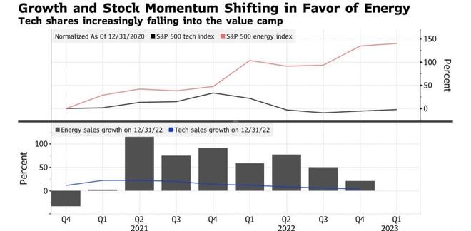 <b>Holo US Stock: Unveiling the Future of Augmented Reality Investing</b>