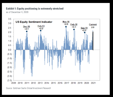 Unlocking the Potential of GHG US Stock Price: A Comprehensive Guid