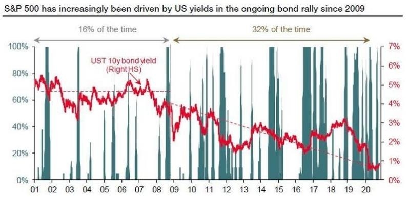 Brexit Effect on US Stocks: Understanding the Impact