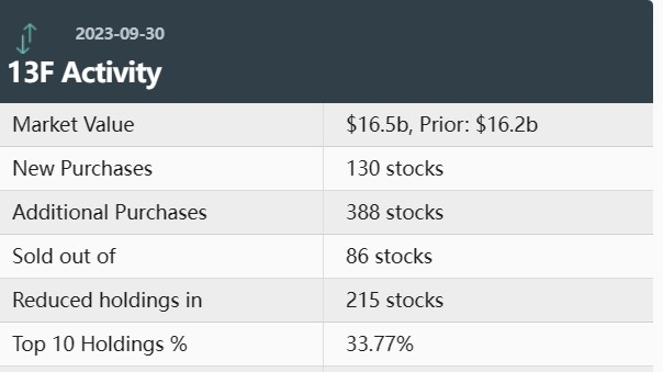 <b>Understanding the Latest "SU Stock Price US" Trends</b>