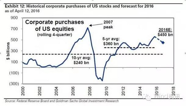 <b>Unlocking Stock Market Insights: Technical Analysis with RSI and Moving Averages for US Stocks in Jul</b>