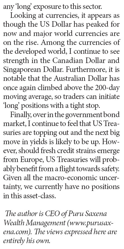 How to Enter the Stock Market for Non-US Citizens"