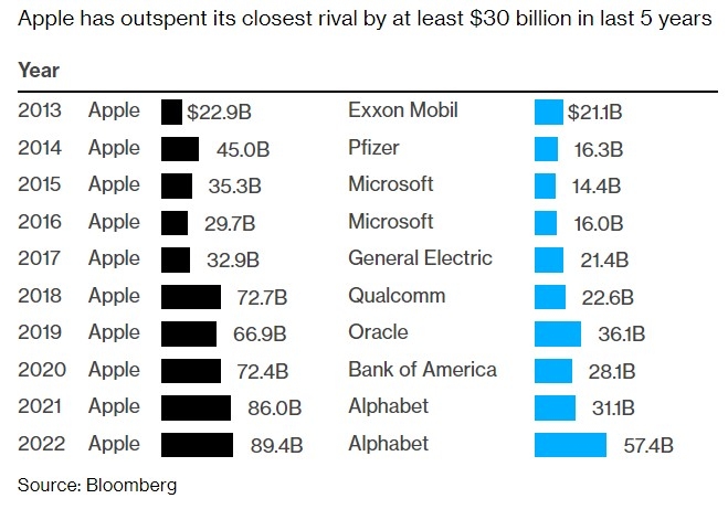 <b>Morgan Stanley Says US Stock Rally Has Limited Upside</b>