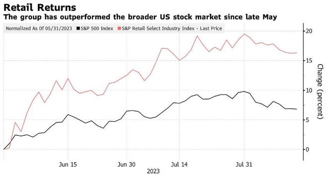 Unlocking Opportunities: US-Japan Stock Trading Jobs