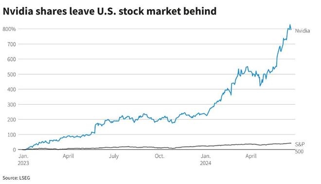 What Time Does the Stock Market Close Tomorrow? Your Ultimate Guide
