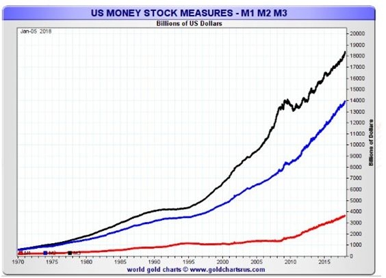 <b>US Indexes Today: A Comprehensive Overview</b>