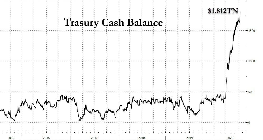 US Large Cap Momentum Stocks to Watch in September 2024