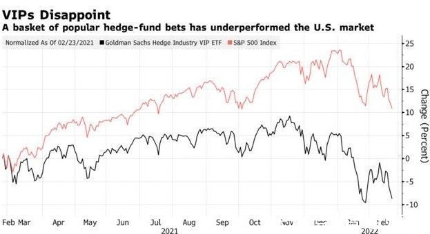 Maximizing Your Returns: Understanding the Mar
