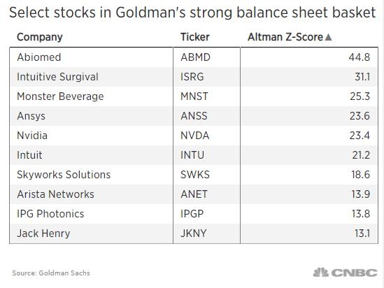 <b>Understanding the Ishares US Preferred Stock Prospectus: A Comprehensive Guide</b>