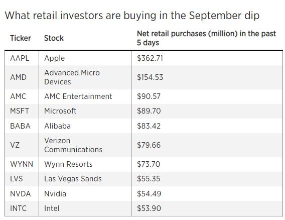 <b>US Hospital Stock: A Comprehensive Guide to Investing in Healthcare</b>