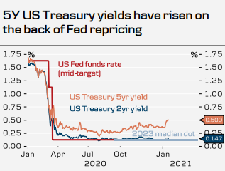 US ACB Stock: Safe Investment Opportunities for Investors