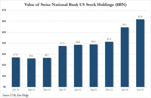 Total Stock Market Cap US: A Comprehensive Overview"