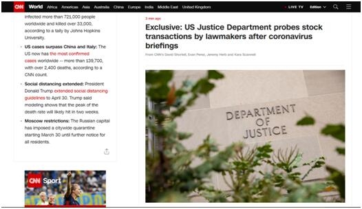 Dow Futures: The Latest Market Insights on MSNBC