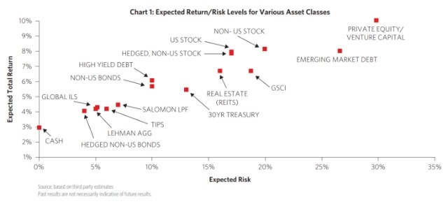 <b>Dow Last 10 Years: A Comprehensive Review of Stock Market Performance</b>
