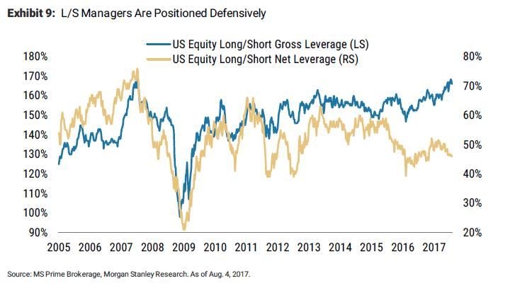 <b>Unlocking the Potential of US FMCG Stocks: A Comprehensive Guide</b>