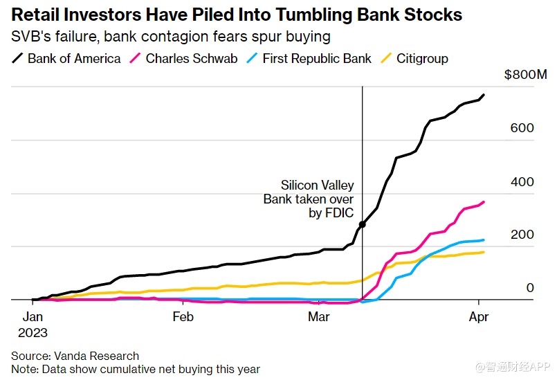 <b>Dow High for 2024: What Investors Need to Know</b>