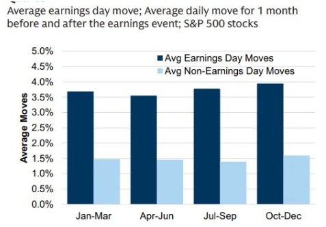 <b>Nasdaq Market Close: Understanding the Closing Bell and Its Implications</b>