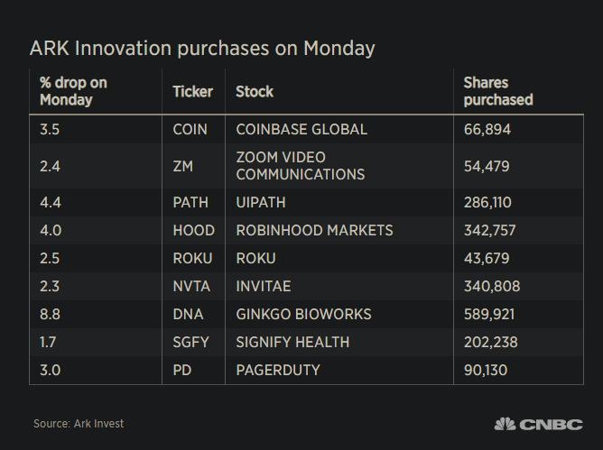 Cryptocurrency Stocks in the US: A Comprehensive Guide
