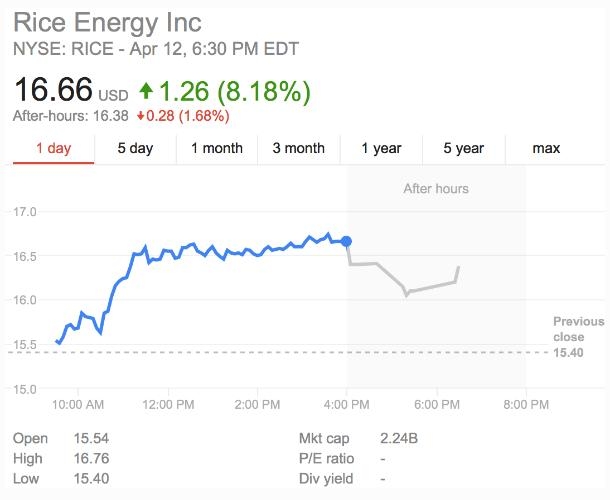 US Robo ETF Stock Price: What You Need to Know