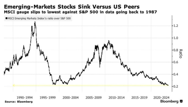 <b>Top Intraday Momentum Stocks Today: US Market Insights</b>