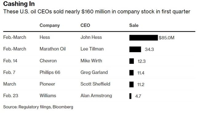 <b>Biggest Stock Gains in US History: A Deep Dive into Record-Breaking Investments</b>