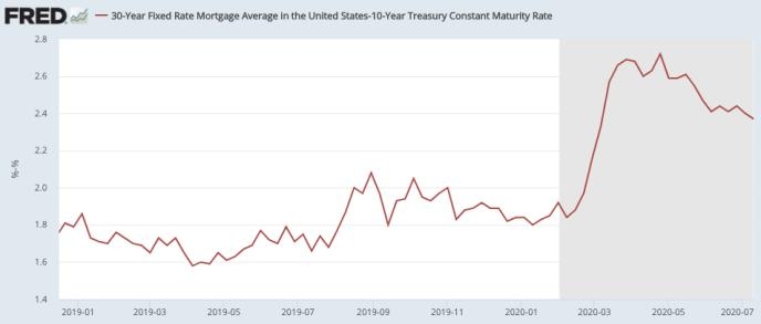 July 17, 2025: US Stock Market Summary