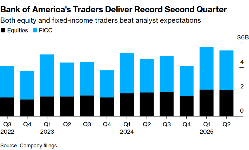 <b>Joint Tenants US Stocks Account: Maximizing Investment Opportunities</b>