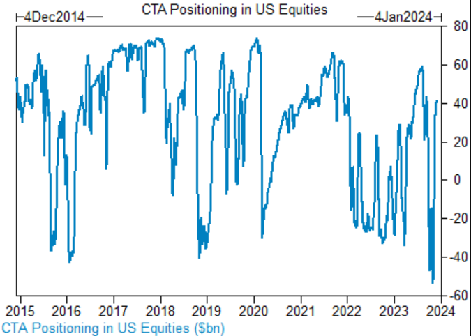 <b>Exploring the Nasdaq US Pot Stocks: A Comprehensive Guide</b>