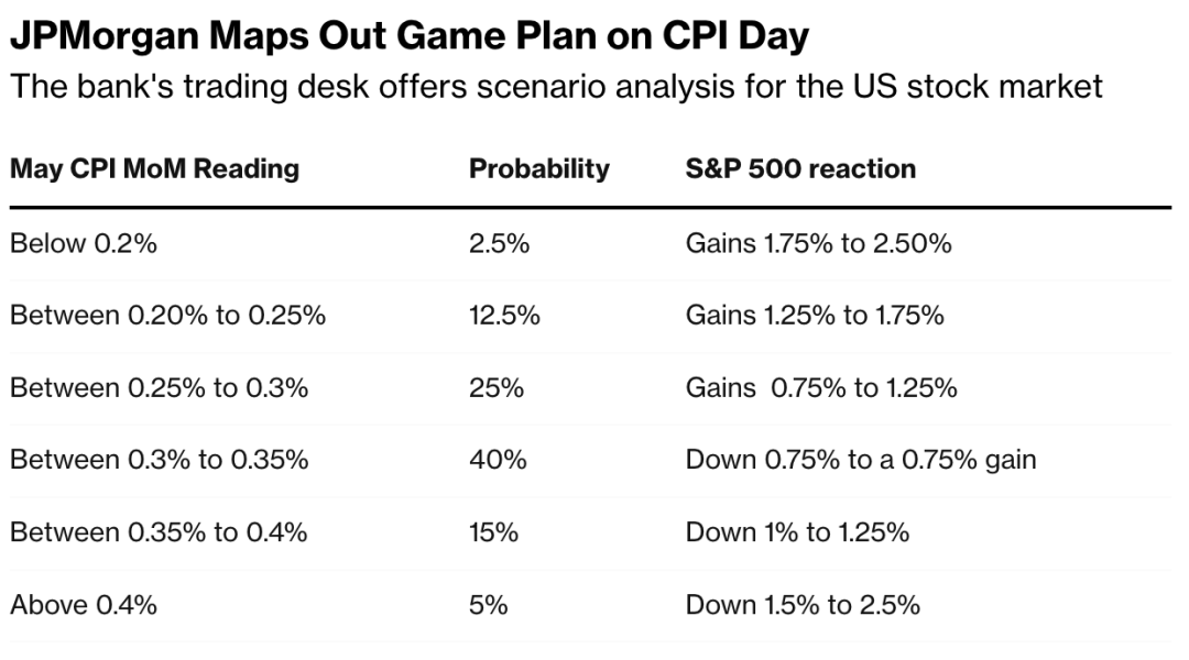 Unveiling the Power of US Machines Stock: A Comprehensive Guide