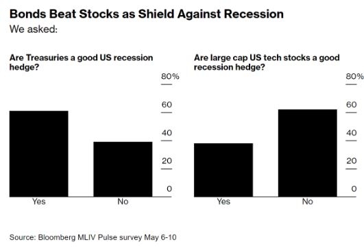 Arrowhead Pharmaceuticals: A Rising Star in US Biotech Stocks